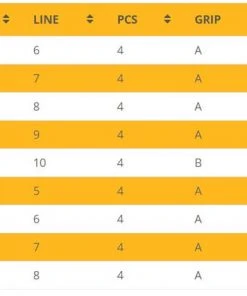 Echo Ion Xl Fly Rod Rods 11 Echo Ion Xl Fly Rod Rods