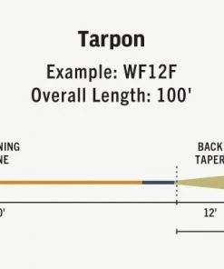 Rio Premier Tarpon Fly Line Lines