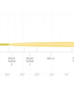 Scientific Anglers Mastery Infinity Fly Line