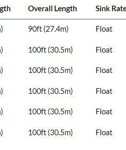 Rio Premier Redfish Xp Fly Line Lines 9 Rio Premier Redfish Xp Fly Line Lines