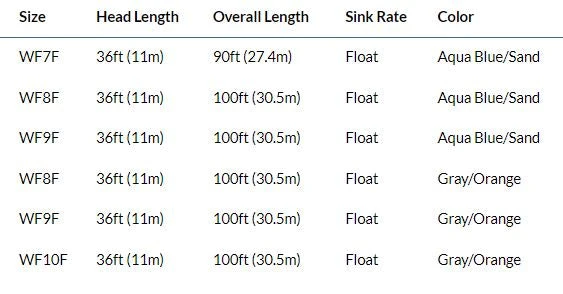Rio Premier Redfish Xp Fly Line Lines 6 Rio Premier Redfish Xp Fly Line Lines
